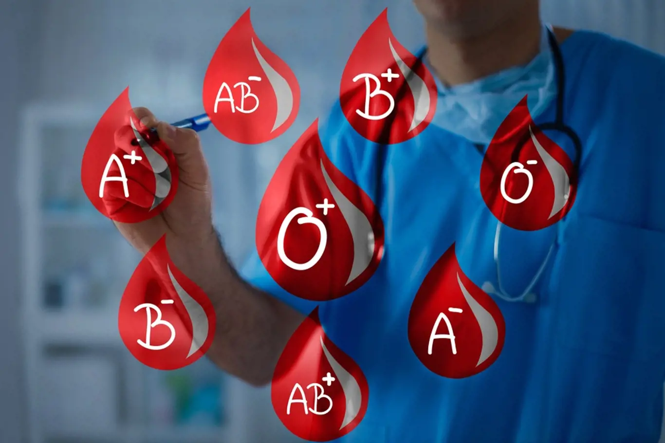 krevní skupina