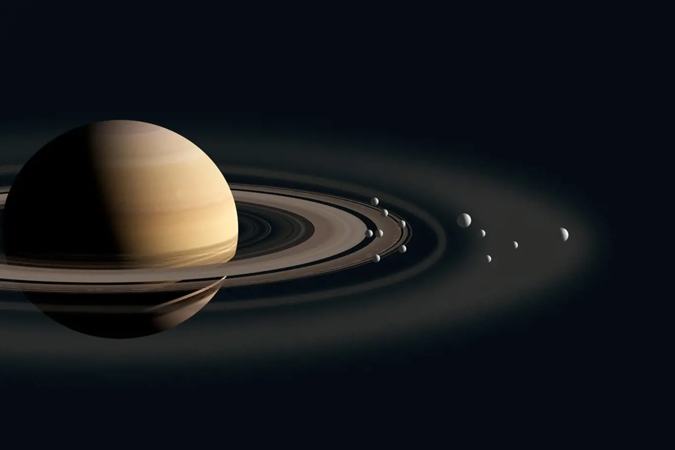 Saturn a jeho měsíce