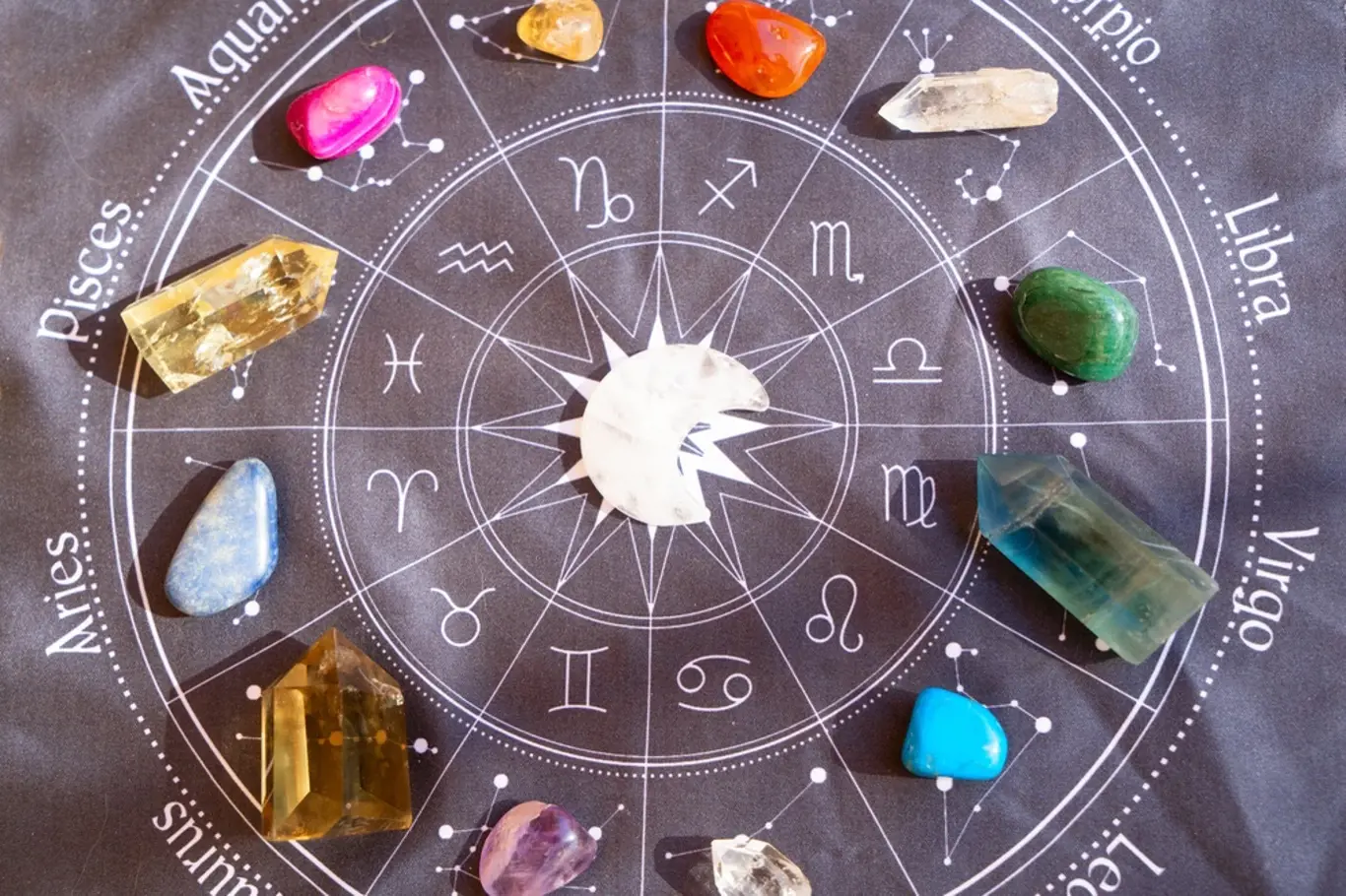 kameny, krystaly, horoskop, zvěrokruh