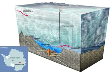 Vědci našli pod jezerem v Antarktidě záhadný úkaz. Vyvrtali k němu obří díru, ale zkoumat jej nesmí